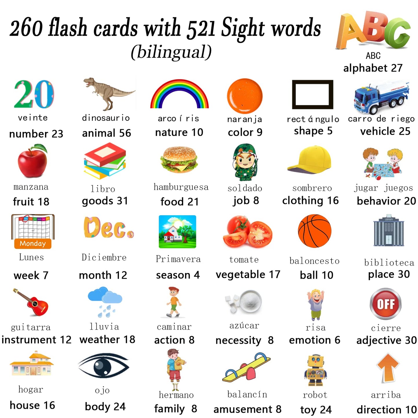 Lapare Spanish And English Bilingual Audible Flash Cards Toy With Music, Learn Spanish And English For Kids, Niñas, Niños, Bebes