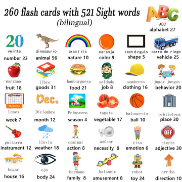 Lapare Spanish And English Bilingual Audible Flash Cards Toy With Music For Toddlers 1 2 3 4 5, Learn Spanish And English For Kids, Niñas, Niños, Bebes
