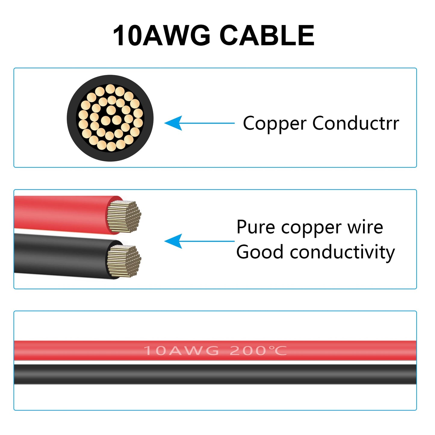 Riieyoca Xt90 To O Ring Terminal Cable,Xt90 Female To O Ring Connector Cable,With 1M 10Awg Silicon Wire,For Rc Lipo Battery Fpv