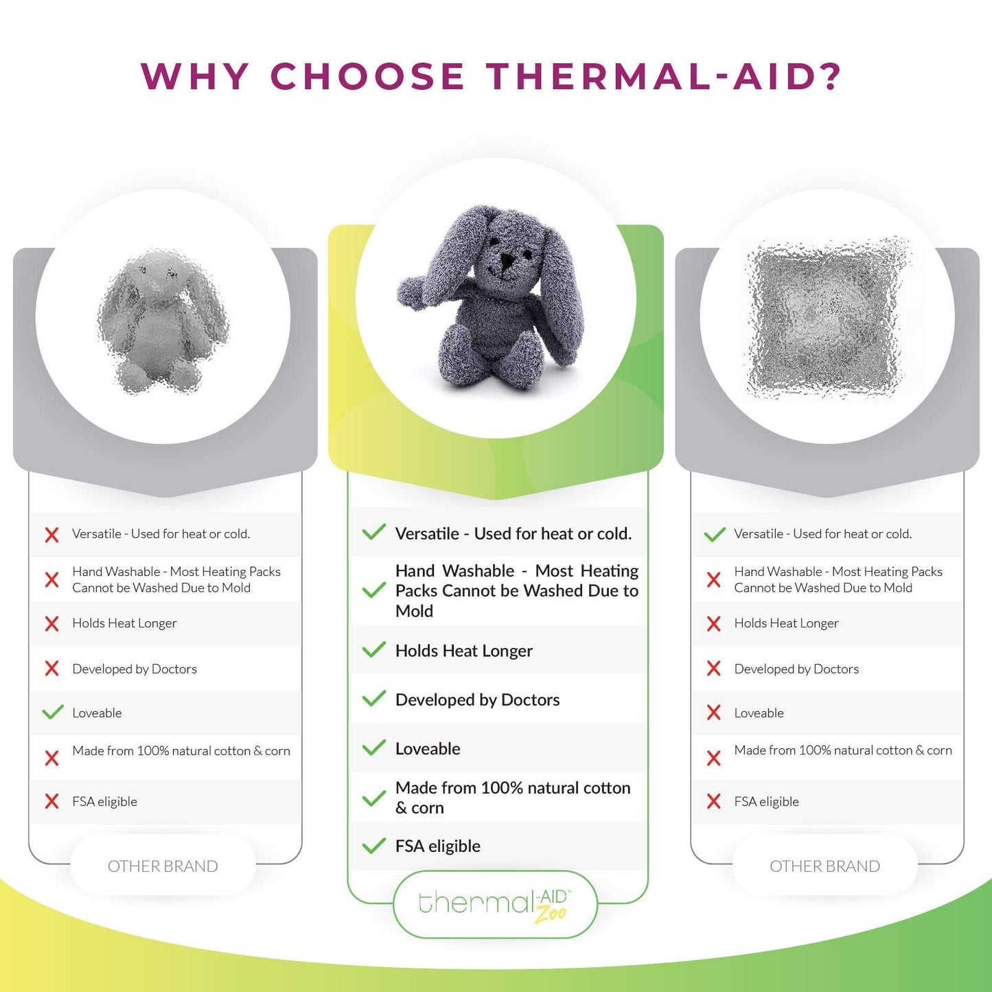 Thermal-Aid Zoo - Mini Microwavable Stuffed Animal - Plush Toy and Hot Cold Pack - Baxter The Bunny - 3.15 x 2.6 x 9.3 in
