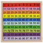 Umbresen Wooden Hundred Board Toy, Montessori 1-100 Consecutive Numbers Preschool Learning Toys Gift For Kids With Storage Bag (