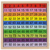 Umbresen Wooden Hundred Board Toy, Montessori 1-100 Consecutive Numbers Preschool Learning Toys Gift For Kids With Storage Bag (