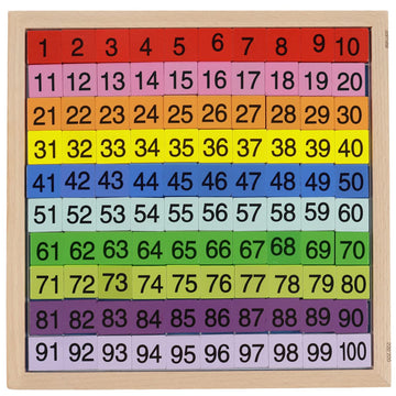Umbresen Wooden Hundred Board Toy, Montessori 1-100 Consecutive Numbers Preschool Learning Toys Gift For Kids With Storage Bag (