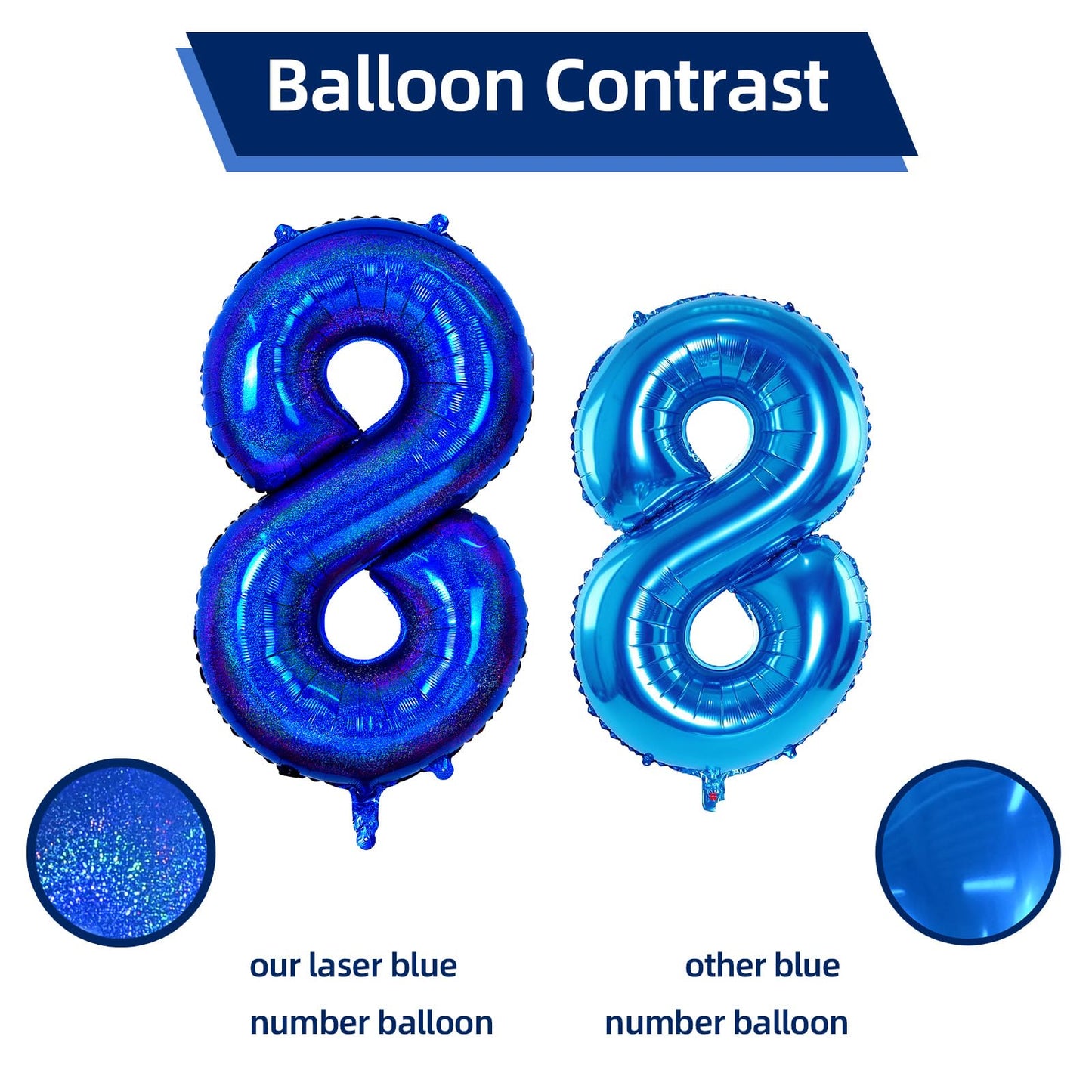 Number 8 Balloon 40 Inch, Dark Blue Big Number Balloon, Giant Foil 8 Balloons Number, Helium 8Th Birthday Balloons For Kids Boys