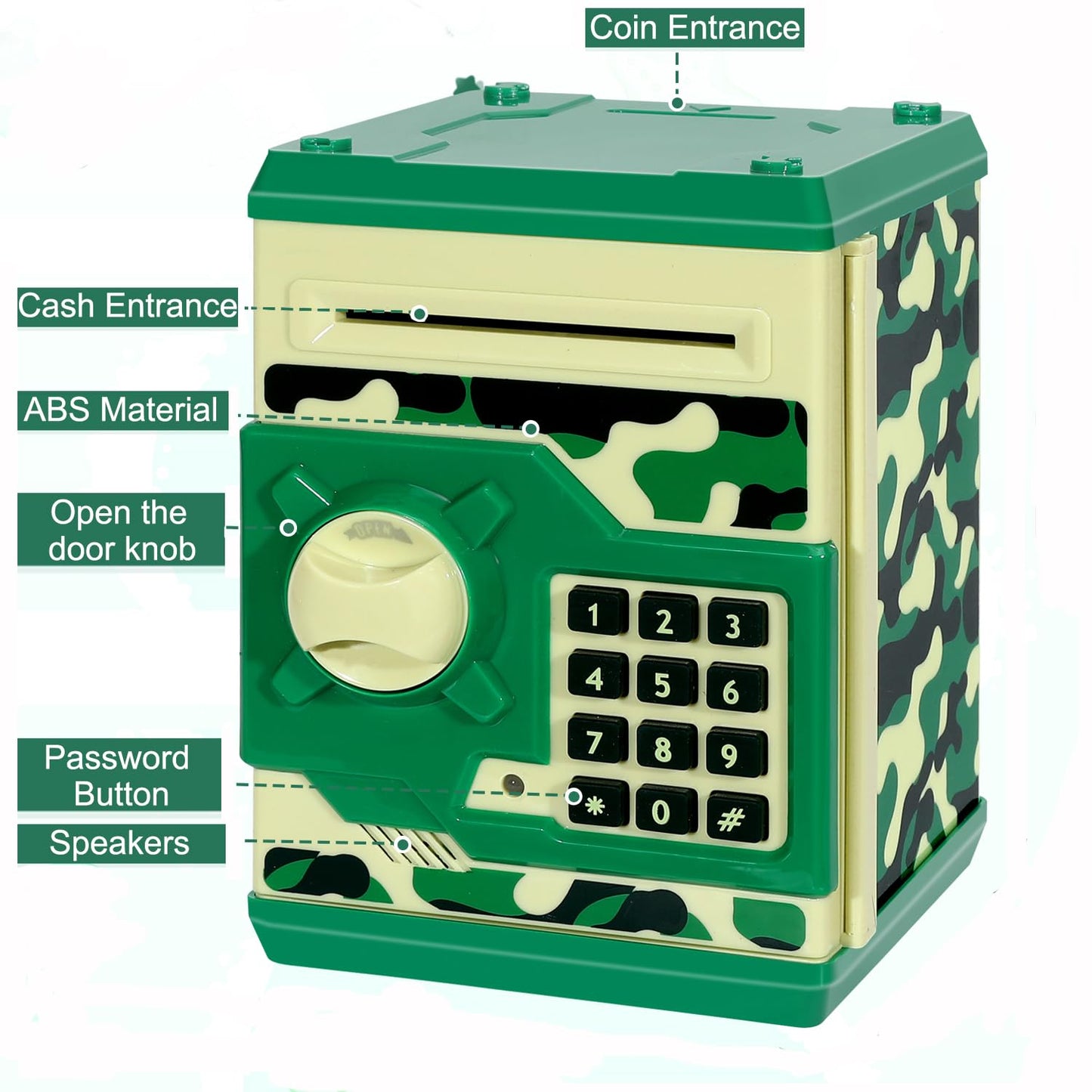 Adevena Electronic Piggy Bank, Mini Atm Password Money Bank Cash Coins Saving Box For Kids, Cartoon Safe Bank Box Perfect Toy Gifts For Boys Girls (Camouflage Green)