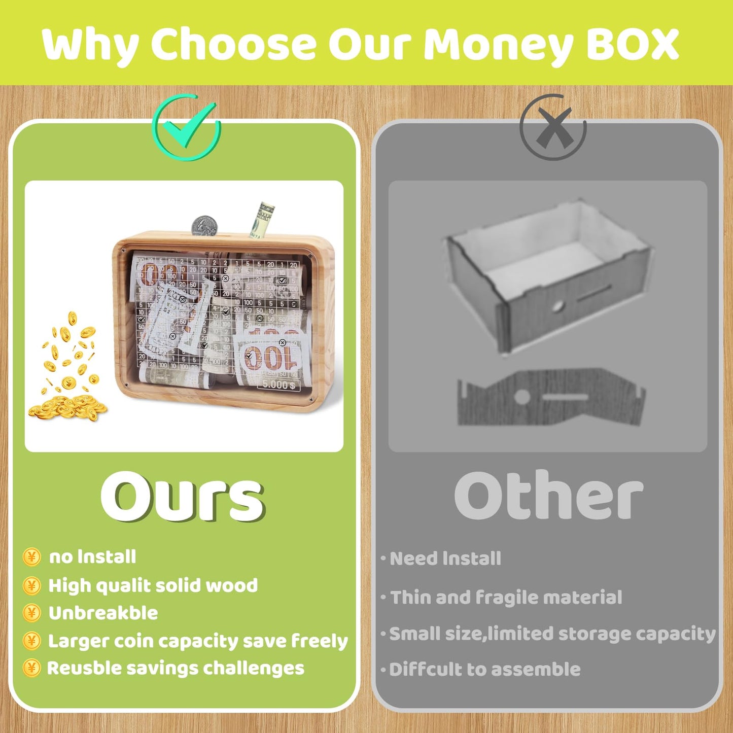 Money Saving Box Piggy Bank For Adults Kids, 2024 New Wooden Cash Vault Money Box With Counter, Reusable Money Saving Bank Coin