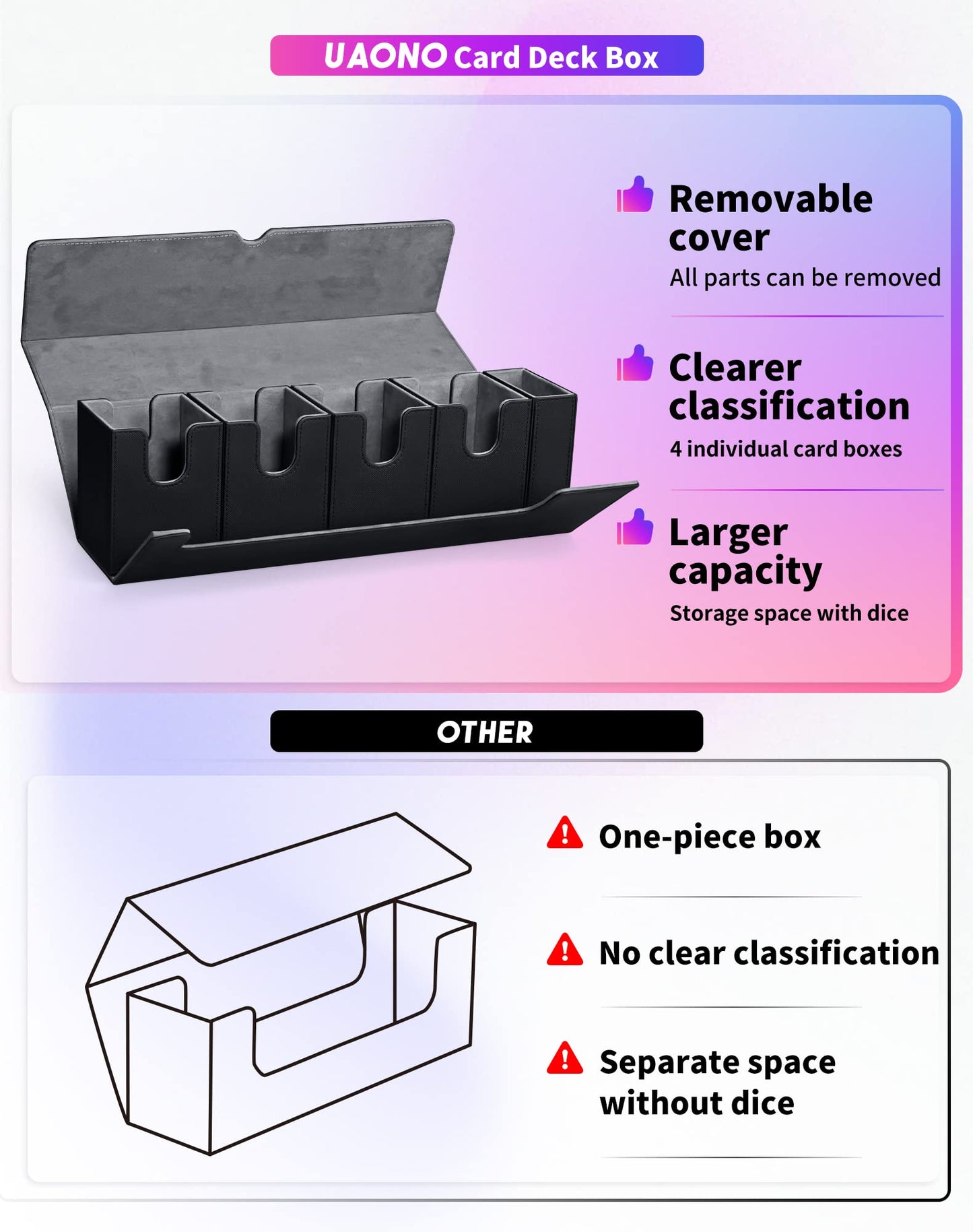 Uaono Card Deck Box With Dice Tray For Mtg, 5 In 1 Card Deck Case Holds 800+ Unsleeved Cards, Strong Magnet Organizer Compatible With Yugioh Tcg Sports Cards (Black)