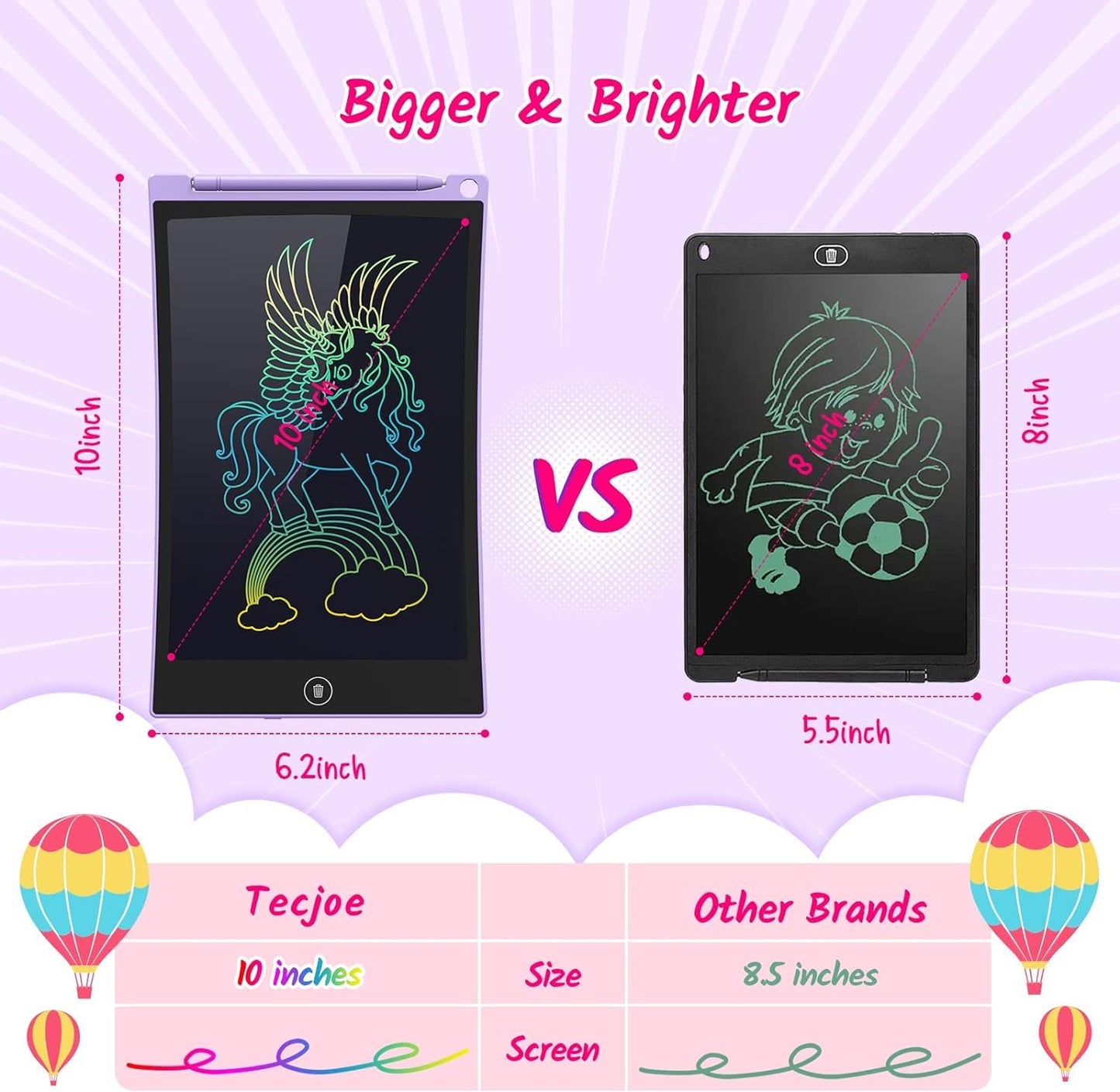 TECJOE 2 Pack 10 Inch LCD Writing Tablet, Colorful Doodle Board Electronic Drawing Pads, Kids Travel Games Learning Toys Christm