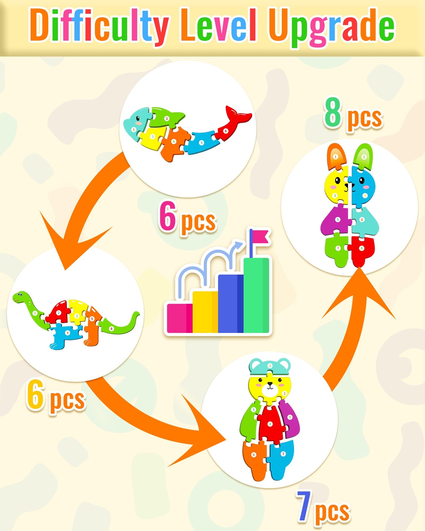 Yetonamr Wooden Toddler Puzzles Montessori Toys For 2 3 4 Years Old Boys Girls, 4 Pack Toddler Easter Basket Stuffers Animal Puzzles Kids Toys Birthday Gift Learning Toy Ages 2-4, 3-5
