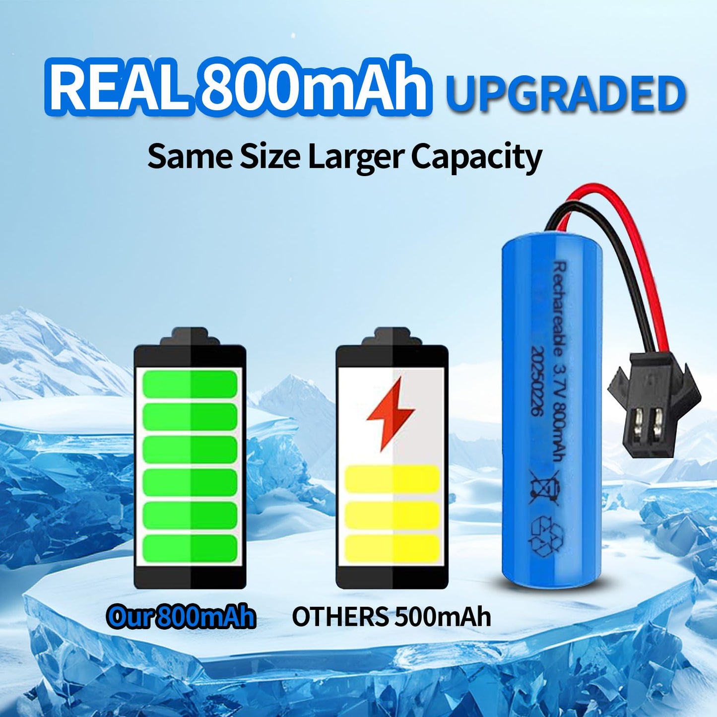 3.7V Rechargeable Battery 800mah Li-ion Battery 1 Pack with USB Chargers SM-2P Plug for RC Cars E35 DE38 DE40 DE50 DE55 Toy Cars