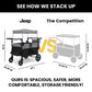 Jeep Wrangler Deluxe 4 Seater Stroller Wagon By Delta Children - Premium Quad Stroller Wagon For 4 Kids With Convertible Seats,
