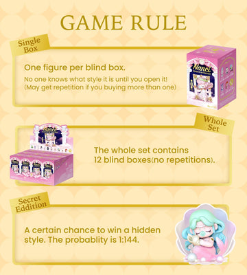Robotime Nanci Blind Box 1Pc Surprise Action Figure Collectible Kawaii Figures Random Art Toys Hot Cute Figure Dolls Creative Gifts (Museum Of Fantasy)