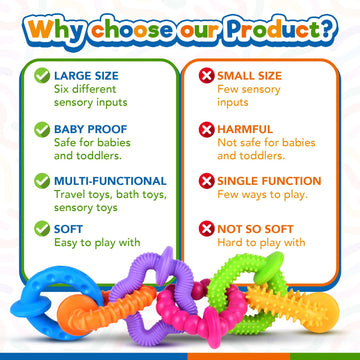 Richtim Bath Toys Toddlers Suction Toys: 6 Pack Colorful Textured Suction Bath Toys For Bathtime - Baby No Hole Bath Toys