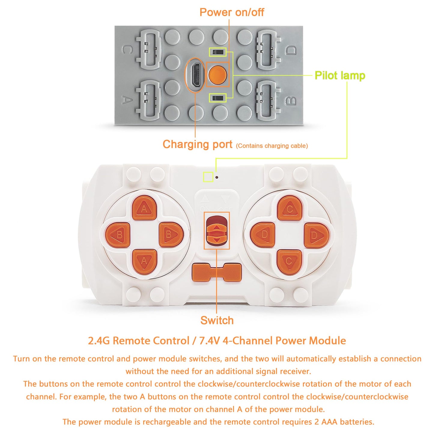 Qter Power Function Motor Kit, 4X Motor(2M+2L), Remote Control, Battery Box, Extension Wires, App Control, Building Blocks Acces