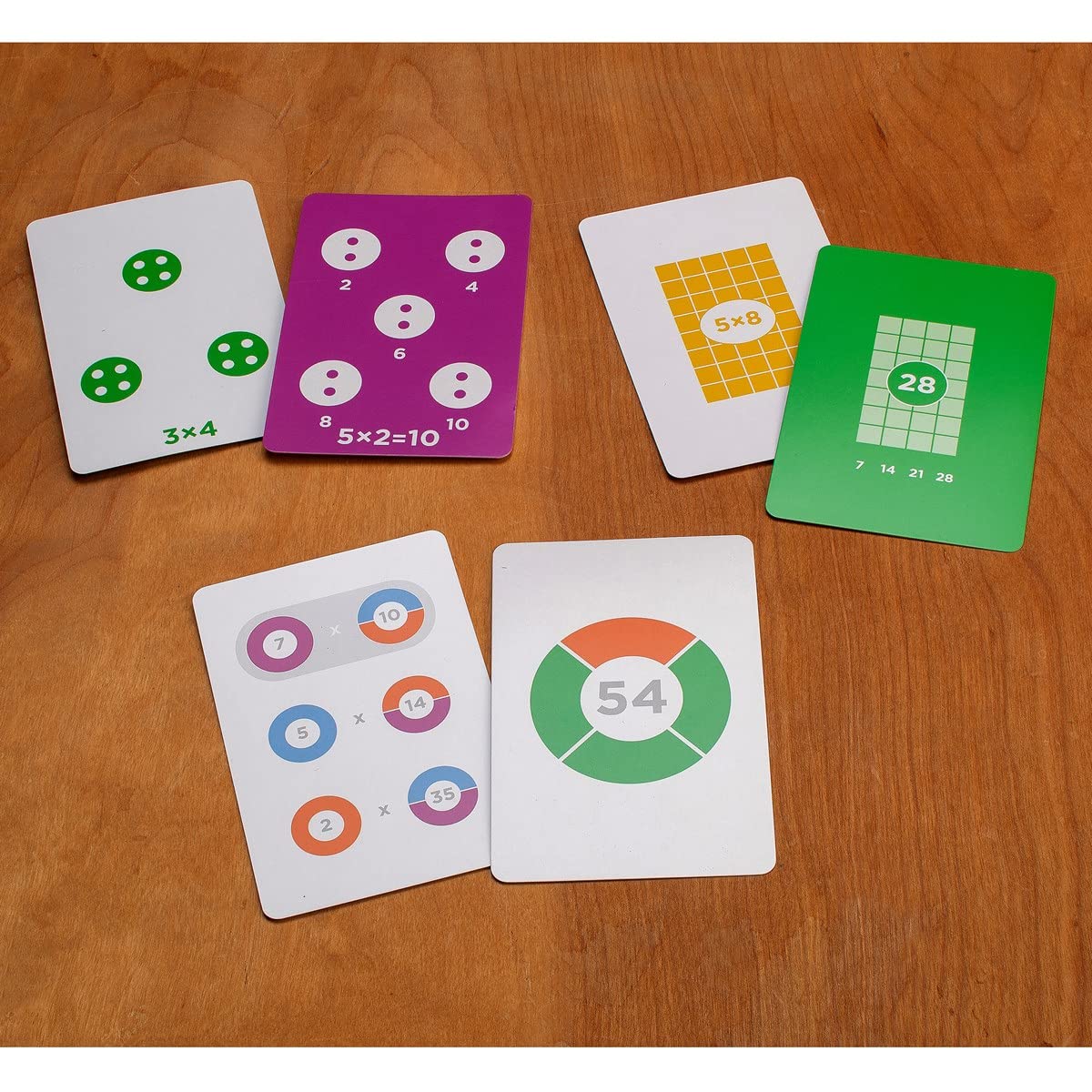 Math For Love Multiplication By Heart Visual Flash Cards For Multiplication Fact Mastery In Five Minutes A Day