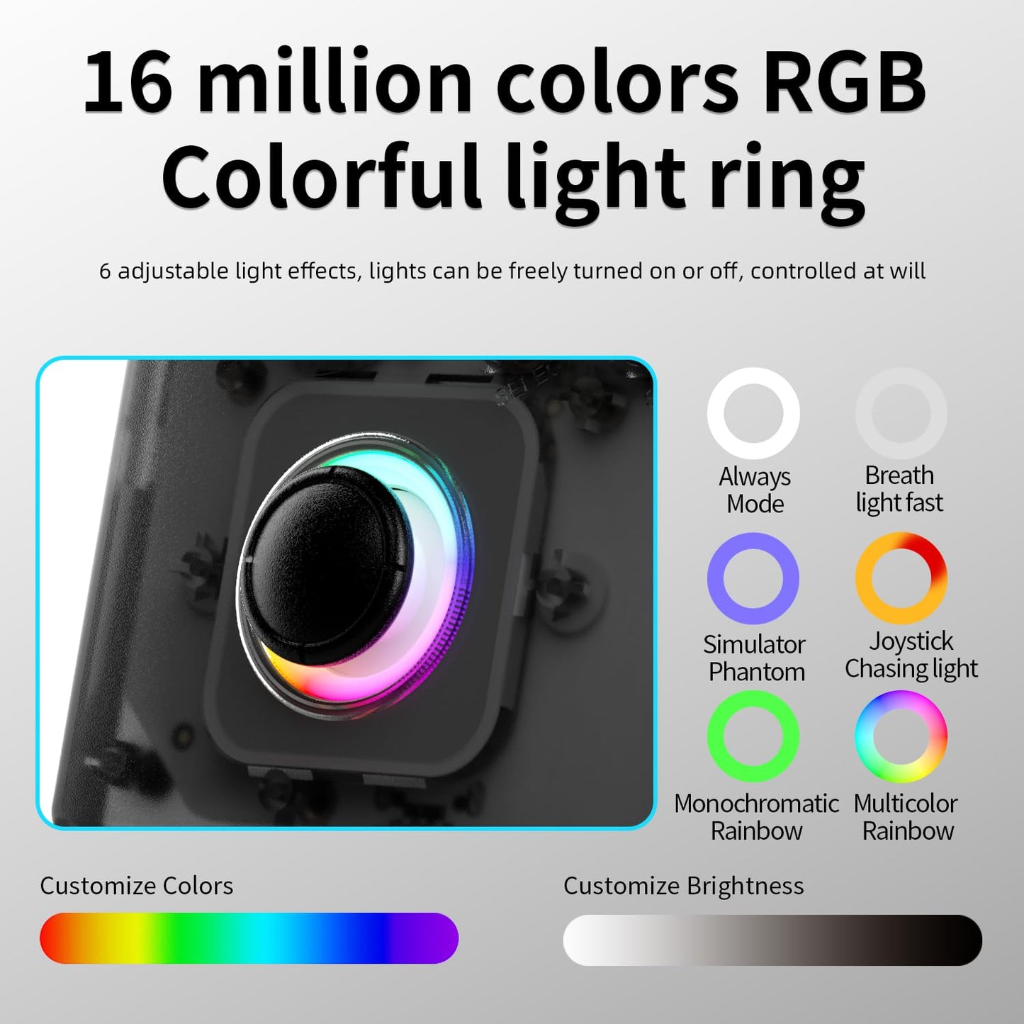 Rg40Xx V Handheld Game Console,4.0 Inch Ips Screen With 16 Colors Rgb Colorful Light Control Joystick,Linux System Games Console
