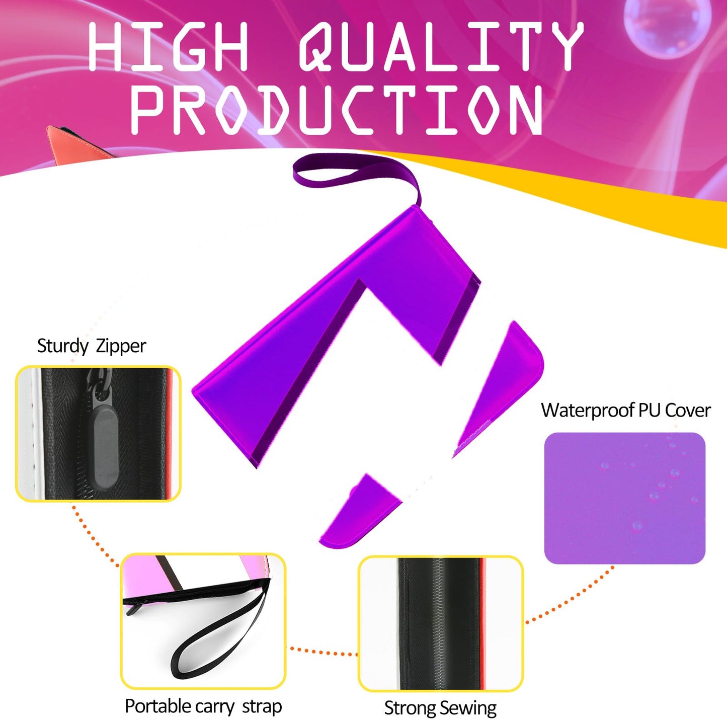 Card Binder 4 Pocket Trading Game Collection Album with 50 Removable Sleeves  enhanced PU Holder Zipper  Trading Card Book Holder for Game Cards  Sports Cards  Baseball  Basketball  Football Cards