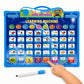 ToyFinity Interactive Busy Board for 1 Year Old & Above with Whiteboard