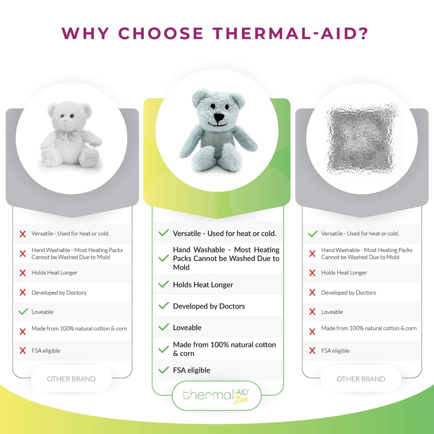 Thermal-Aid Zoo Microwavable Stuffed Animal - Plush Toy And Hot Cold Pack - Buckley The Blue Bear
