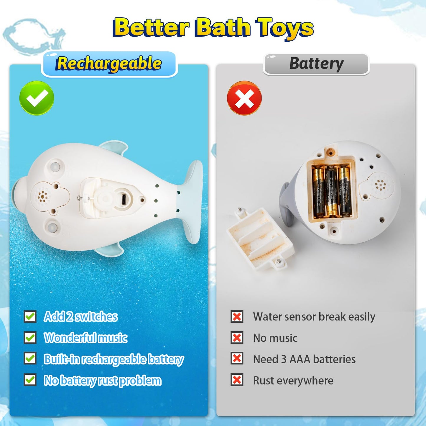 2024 Upgraded Bath Toys, Rechargeable Baby Bath Toys, Dolphin Spray Water Light Up Musical Toys 6-12 12-18 Months, Sprinkler Water Pool Bathtub Toys For Toddlers 1-3 2-4 Boys Girls Infant Kids - Blue