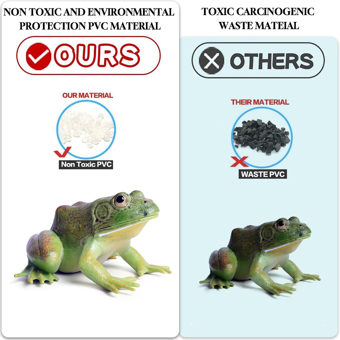 Scahow Plastic Frog Toys For Kids, Rainforest Animals Figures, Rubber Bullfrog Figurine, Forest Woodland Animals Toys, Frog Deco