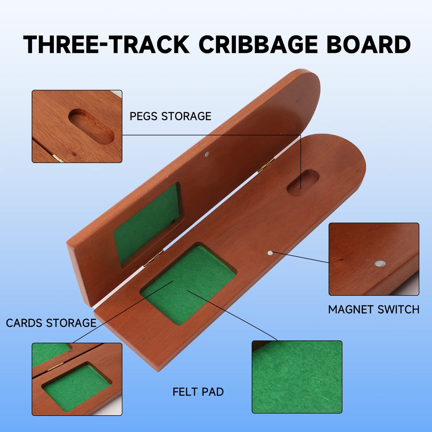 GSE Games & Sports Expert 3-Track Wooden Cribbage Board Game with Playing Cards, Metal Pegs and Storage Area, Classic Three-Pers