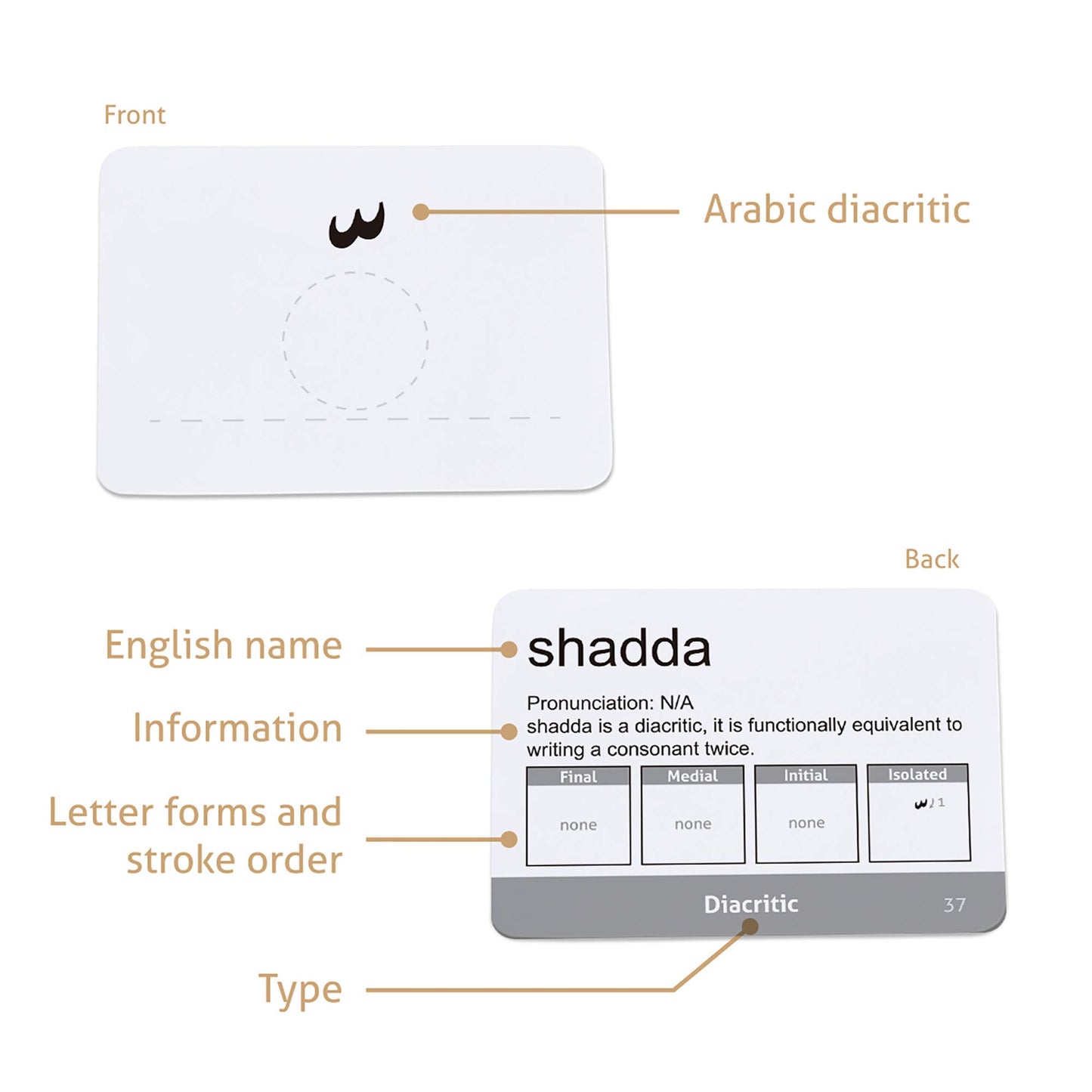 CARDDIA Arabic Alphabet Flashcards - Standard Poker Size, Black & White, Includes Consonants, Vowels, Diacritics, & Numerals for Beginners