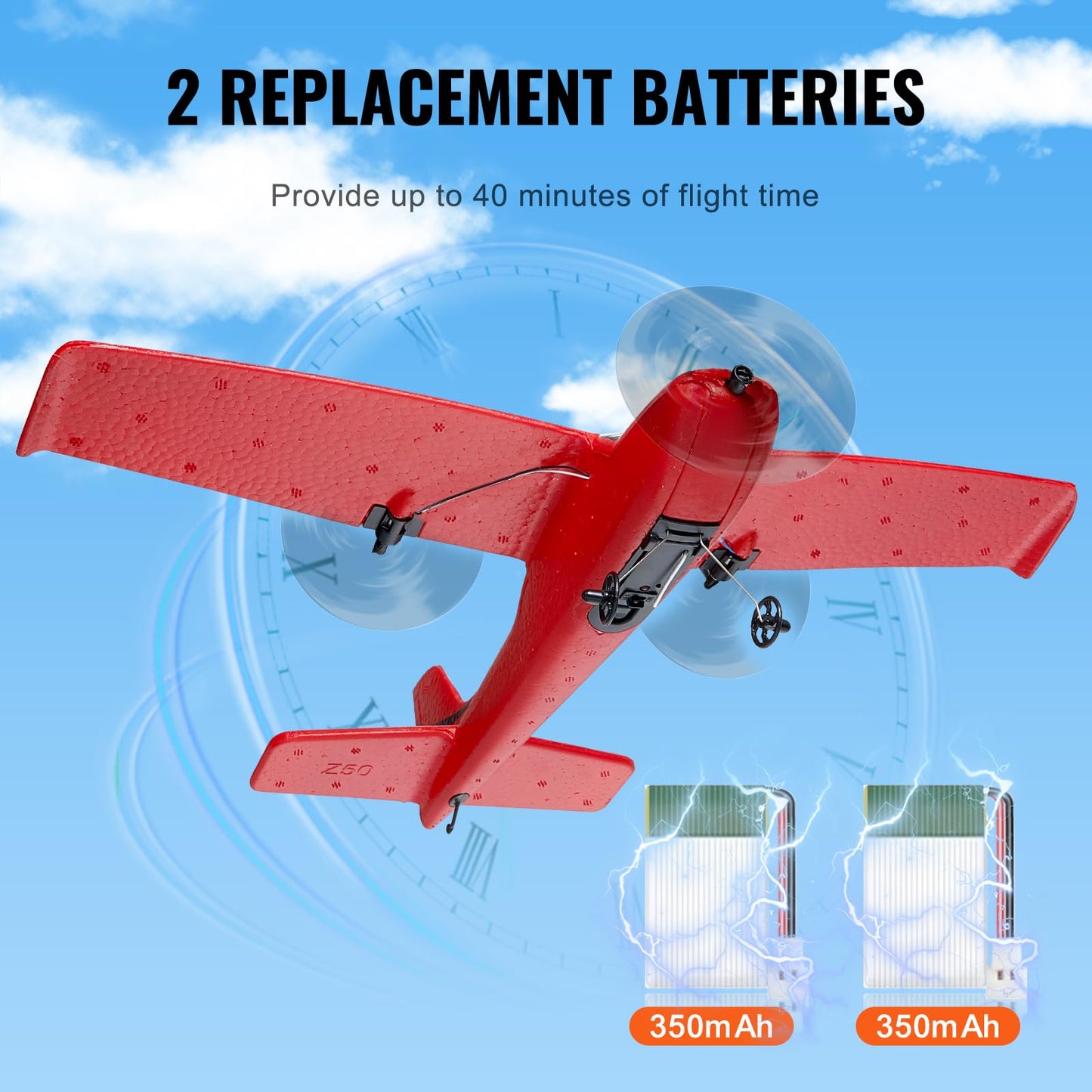 Vevor Rc Airplane, 2.4Ghz 2 Channel Remote Control Aircraft With 6-Axis Gyro Stabilizer, Ready To Fly Aircraft Toy With 2 Batter