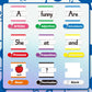 Aizweb Sentence Building,Sight Word Games For Kindergarten 1St 2Nd Grade Classroom Must Haves,Montessori Phonics Reading Learning Games,Speech Therapy Special Education Manipulative Toy For Teacher
