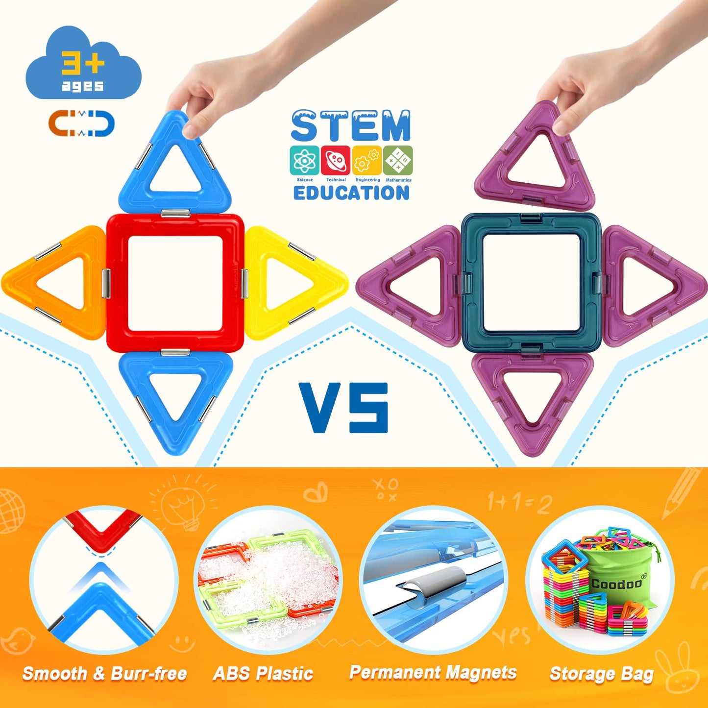 Magnetic Building Blocks Stem Toy For Kids 3+ - Endless Educational Play Value