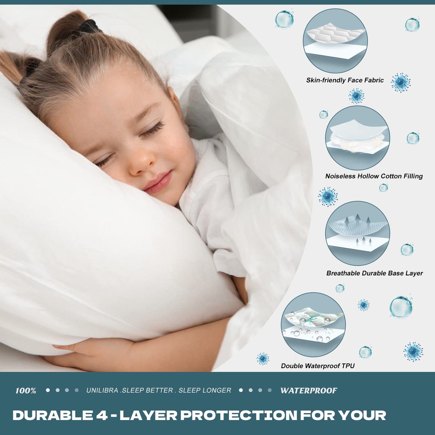 Unilibra Queen Size 100 Waterproof Mattress Pad, Breathable Quilted Fitted Mattress Protector With Deep Pocket Stretches Up To 1