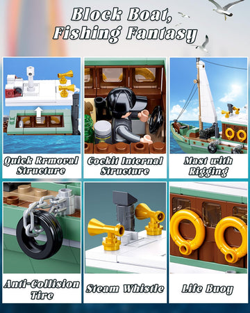 City Fishing Boat Building Kit With 3 Fisherman Minifigures, Ship Building Sets With Fishing Rods & Buckets, Christmas Birthday Gifts Toys For Kids Aged 6-12, Compatible With Lego Boat, 610 Pcs