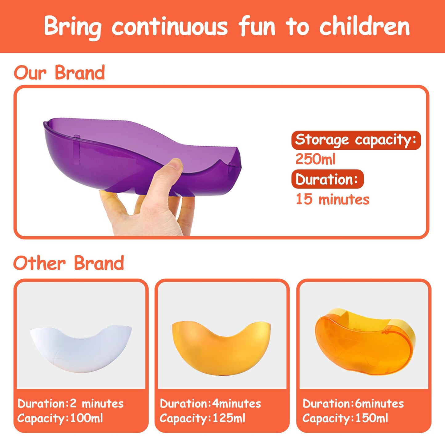 Grechi Dinosaur Bath Toys For Toddlers, Automatic Bubble Machine With 12 Childrens Songs, Baby Bathtub Toys For Kids Age 1-3 5-7