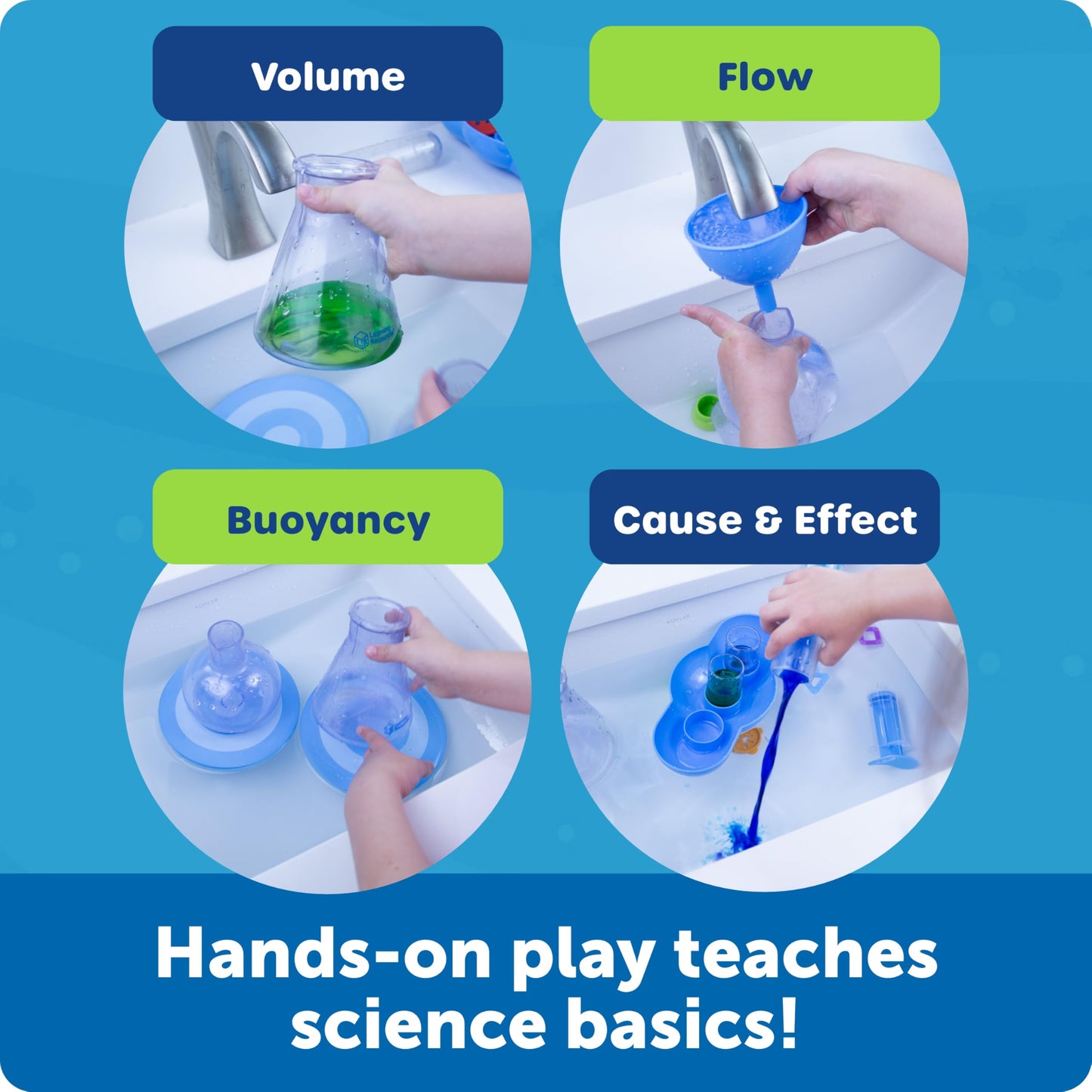 Learning Resources Splashology Water Lab Science Kit, 19 Pieces, STEM Activities, Multi-color, Ages 3+
