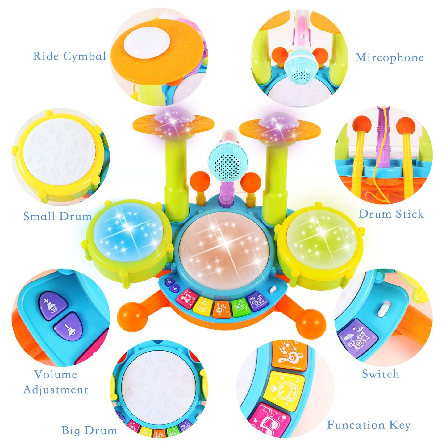 Cozybuy Kids Drum Set For Toddlers 1-3, Baby Drum Set Musical Instruments Toddlers Drum Toys With 2 Drum Sticks, Beats Flash Lig