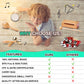 LOOIKOOS Wooden Musical Instruments Set for Toddlers 1-3, Natural Color, Montessori Educational Toys, Model ES-HLJS-0326-778