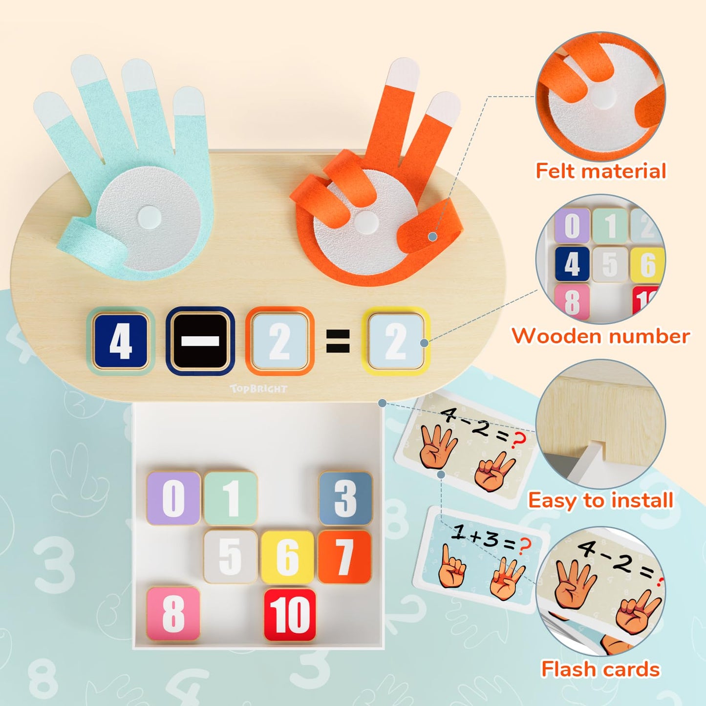 Top Bright Educational Learning Number Toy For Toddler - Finger Counting Math Toys, Homeschool Supplies For Math Manipulates, Teaching Early Education Toys For Kid Age 3+, Montessori Toy For Toddler