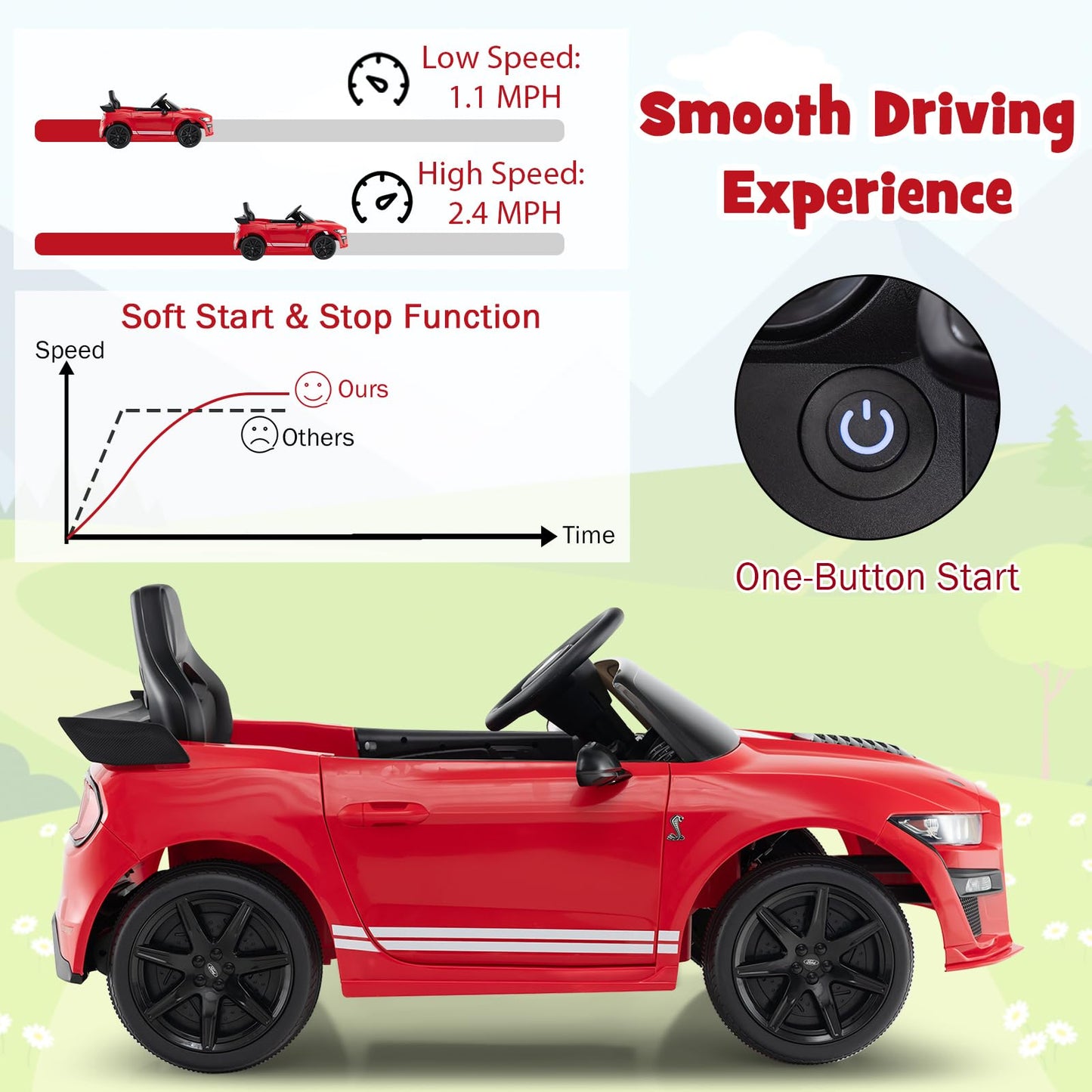 Costzon 12V Ford Mustang Shelby GT500 Ride-On Car, Red, Large, Polypropylene, Remote Control, USB, Radio, Music, High/Low Speed