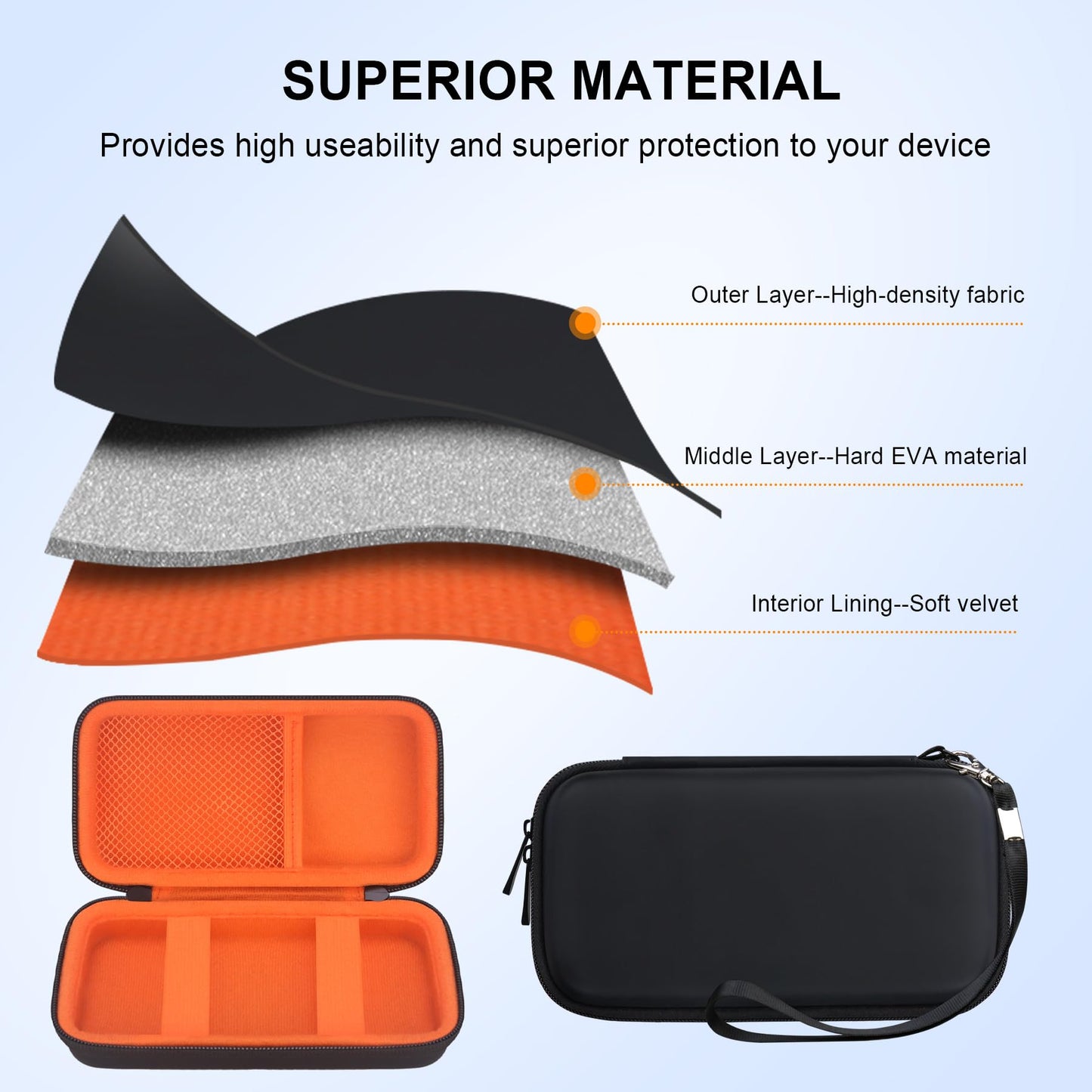 Elonbo Carrying Case for TEBIYOU/ Great Boy/ Beico Handheld Game Console Retro Video Games  Portable Gaming Player Travel Storage Cover  Mini Arcade Electronic Toy Holder Bag  Black+Inside Orange