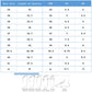 Double-Row Deform Wheel Automatic Walking Shoes Invisible Deformation Roller Skate 2 in 1 Removable Pulley Skates Skating Parkour (White Black Powder  US9)