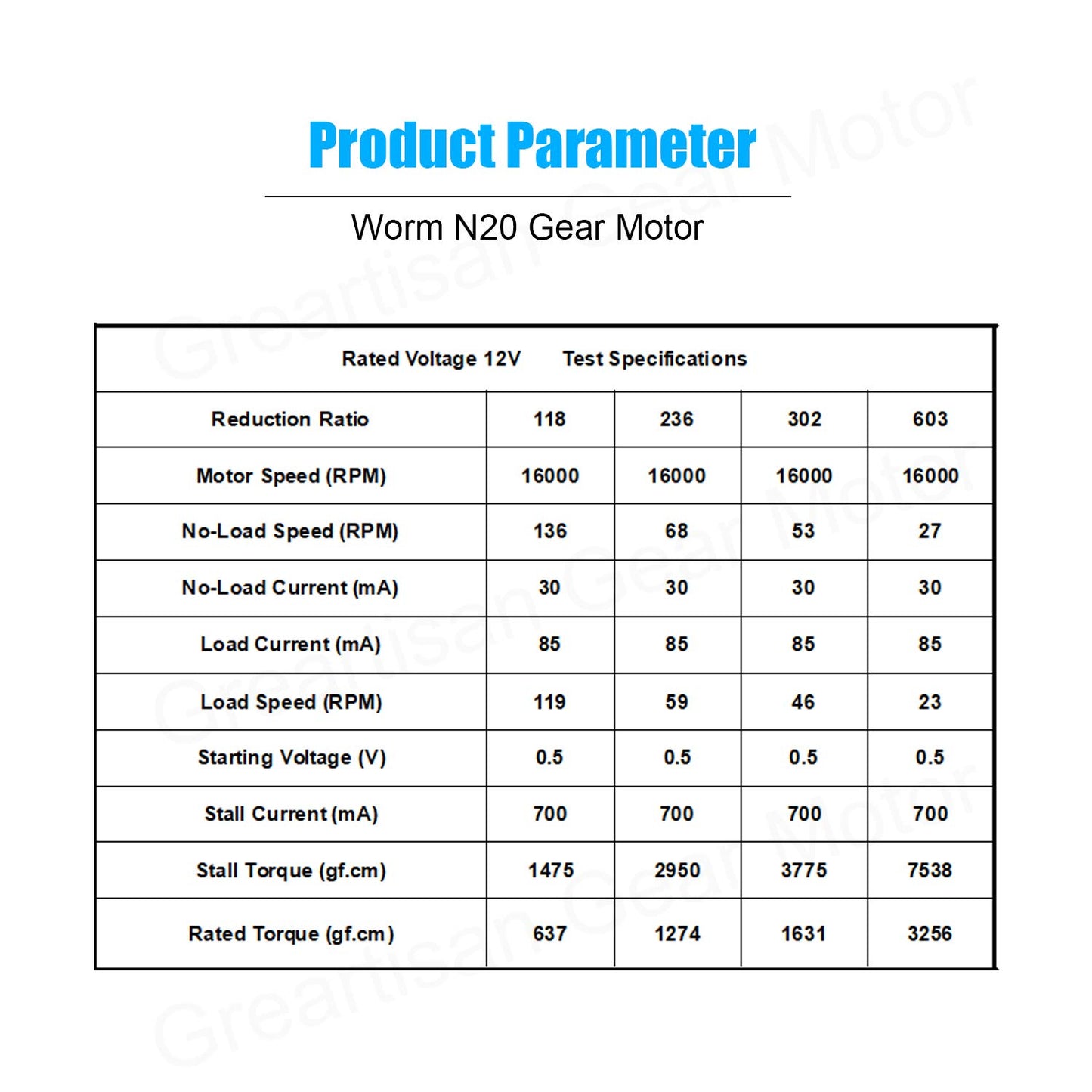 Greartisan Dc 12V 53Rpm Worm N20 High Torque Speed Reduction Motor With Metal Gearbox Motor For Diy Rc Toys
