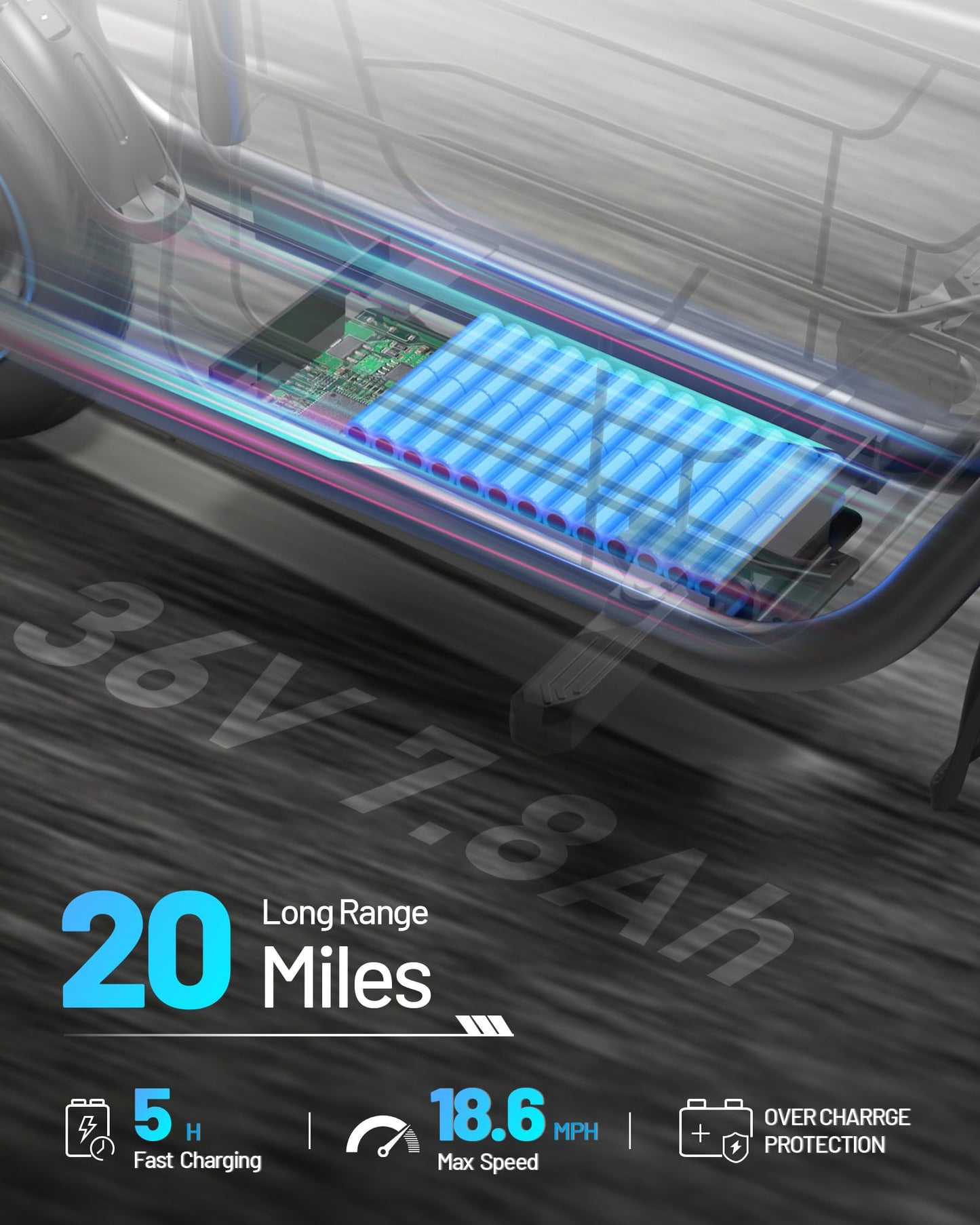 URBANMAX Electric Scooter with Seat for mature-themed 550W Motor Up to 18.6 MPH Max Range 20 Miles Includes Ample Storage Basket for Pets Dogs Items C1S