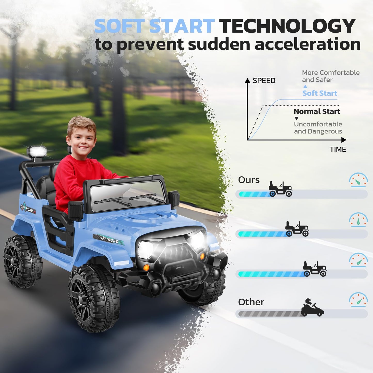 Hikole Kids Ride On Car Truck, 12 Volt Kids Electric Jeeps With Remote, Battery Powered Cars For Kids, 3 Speeds, Music Bluetooth, Safty Belts, Led Lights, Idea Gifts For Boys, Slate Blue