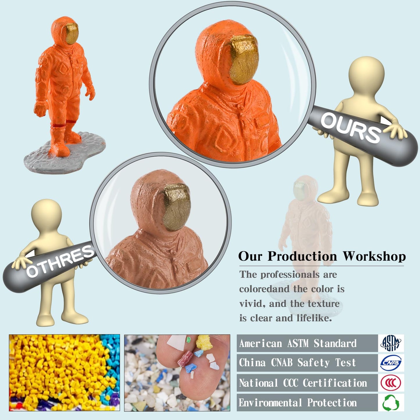 19PCS Planets Solar System Astronaut Figure Toy Children Solar Power Kit Space Exploration Spaceman Science Kit for Kids Party B