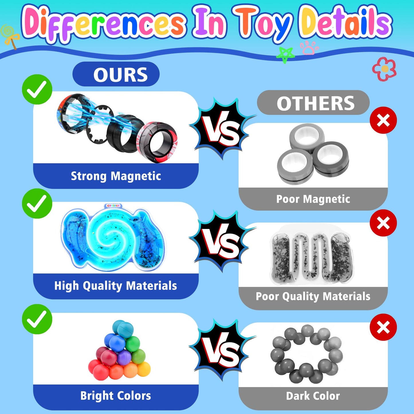 Cevioce 20Pcs Fidget Toys Adults Pack,Stocking Stuffers for Teens Boys Girls,Autism Sensory Toys with Fidget Spinner Slug Magnet