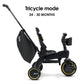 Doona Liki Trike, Vashtie - Limited Edition - 5-in-1 Compact, Foldable Tricycle - Suitable for Toddlers 10 to 36 Months
