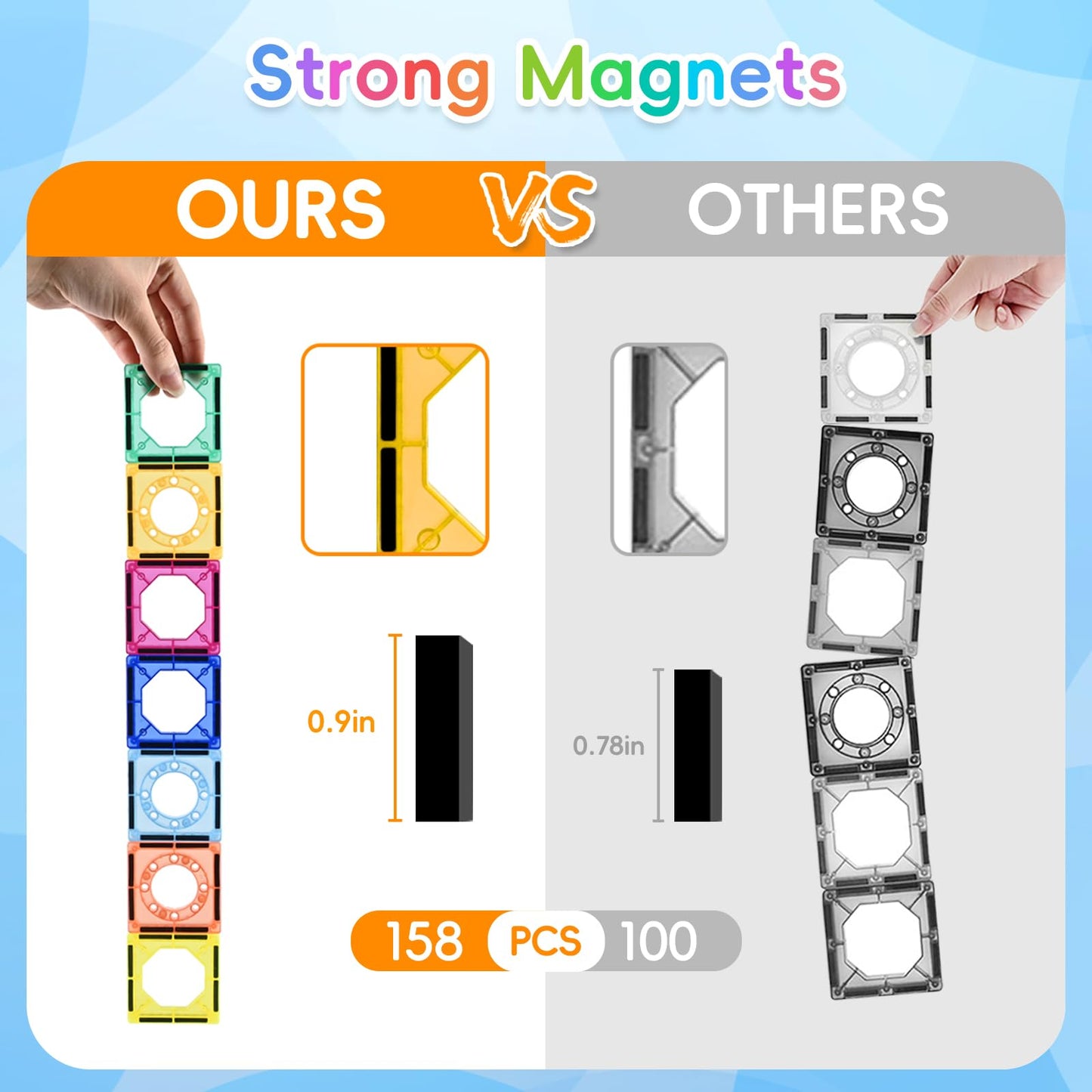 Cyddup Magnetic Building Tiles, 158 Pcs Magnetic Tiles For Kids Ages 3-5, 3D Magnet Building Blocks Set, Stem Learning, Educatio