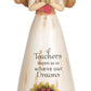 Pavilion Gift Company 03013 Teacher Angel Figurine, 6-Inch, Beige