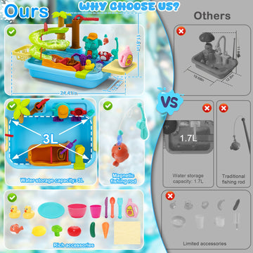Play Sink with Running Water, 4-in-1 Kitchen Sink Toy with Upgraded Water Slide Track, Magnetic Fishing Game Floating Toys for W