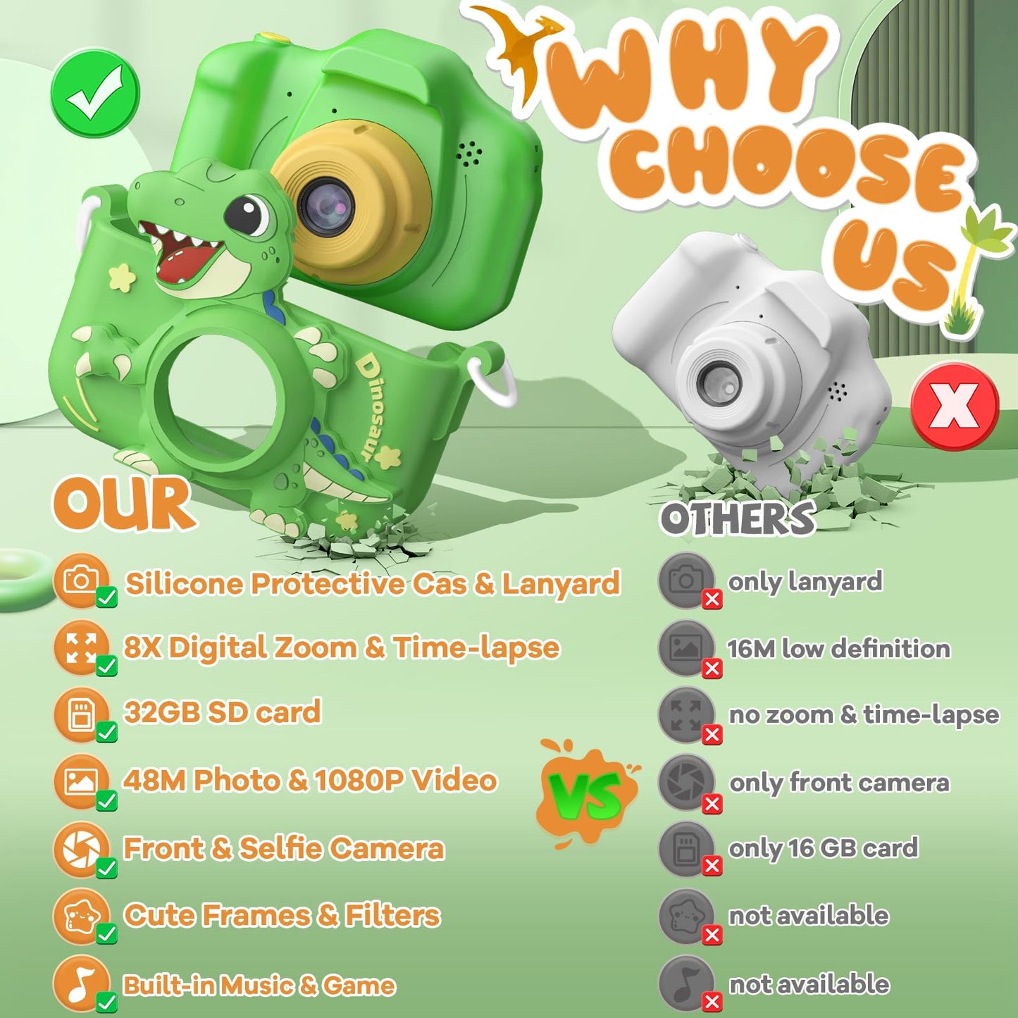 Upgraded 48Mp Kids Camera For Girls Boys 3-12, Video Selfie Camera-Christmas Birthday Dinosaur Gift For Toddler, Hd Digital Came